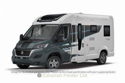 Swift Select Compact C205 2022