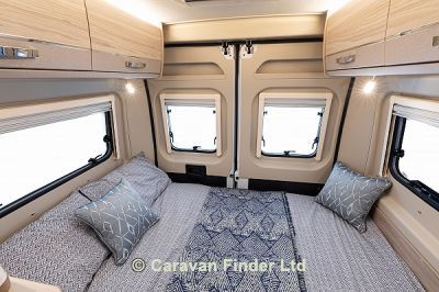 Compass Avantgarde CV40 2021