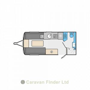 New Swift Challenger 580 SE 2024 touring caravan Image