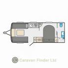 caravans image