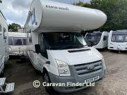 motorhomes image