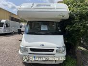 motorhomes image