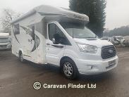 motorhomes image