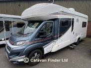 motorhomes image