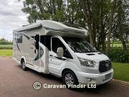 motorhomes image