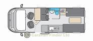 motorhomes image