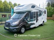 motorhomes image