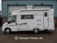 motorhomes image