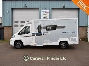 motorhomes image