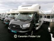 motorhomes image