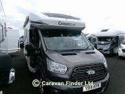 motorhomes image