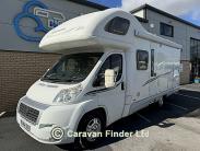 motorhomes image