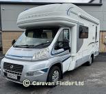 motorhomes image