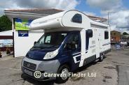 motorhomes image