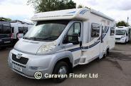 motorhomes image